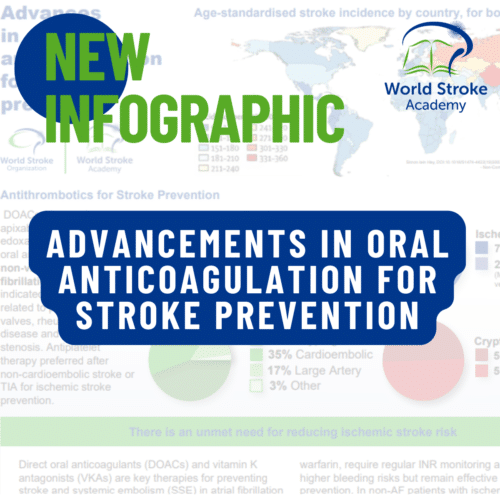Infographic on Advances in oral anticoagulation for stroke prevention